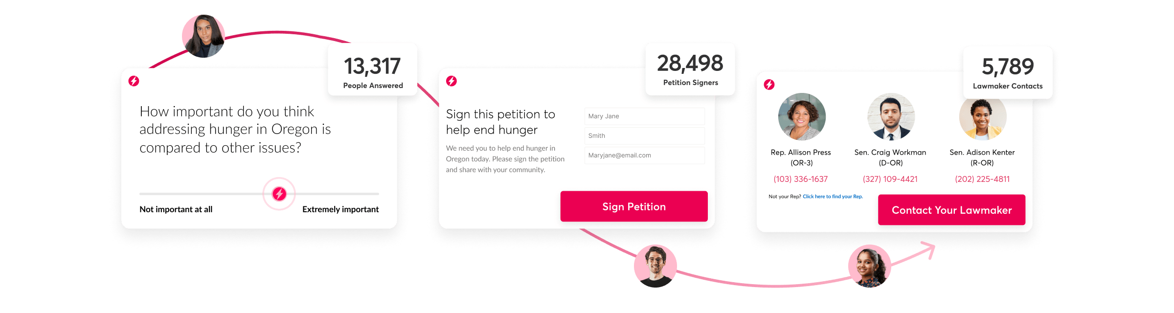Action Button Link Actionbutton - Sunset Backgrounds - Professional Mobile Collection